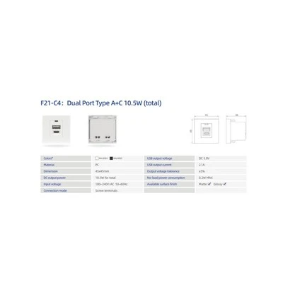 Modul de alimentare USB A USB C